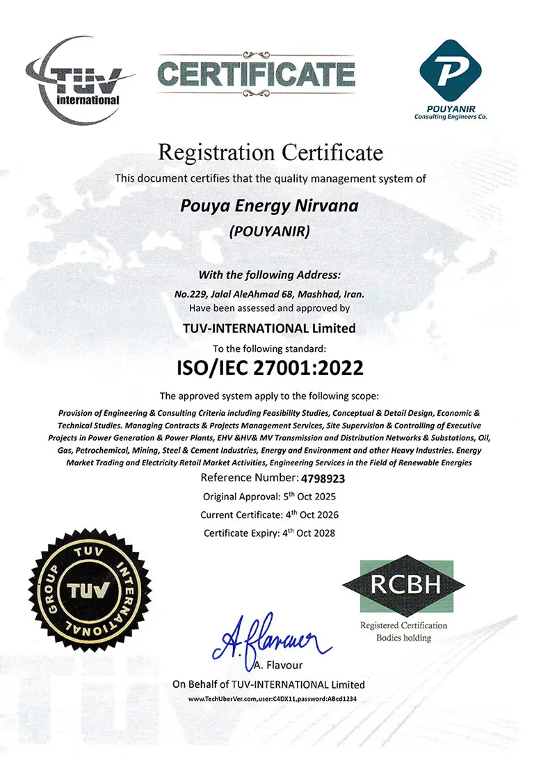 ISO 27001